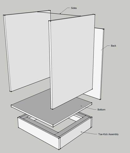 cabinet making plans